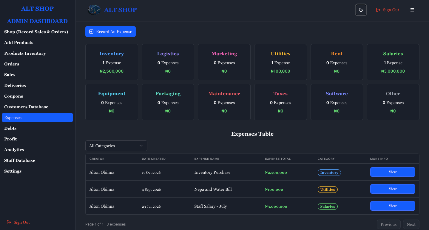 procart bookkeeping dashboard dark mode