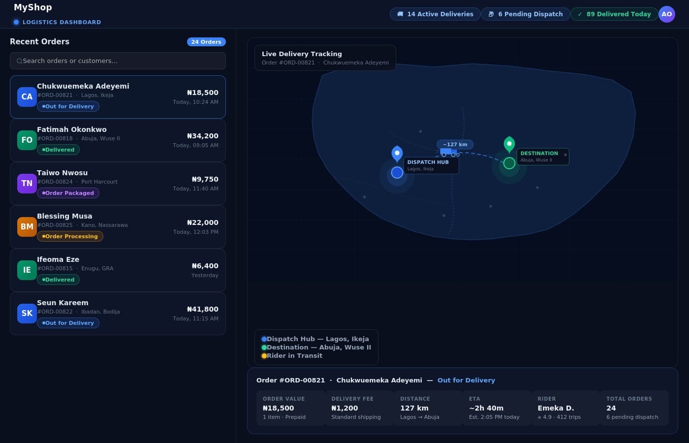 procart delivery and logistics dashboard dark mode